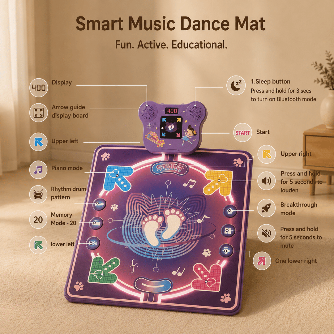 Homero 6 Game Modes Musical Dance Mat with Bluetooth - 90x90cm