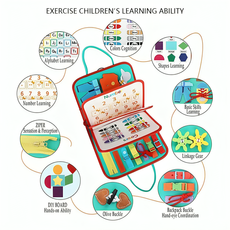 Homero Montessori Busy Board for Toddlers with Interactive Learning Activities