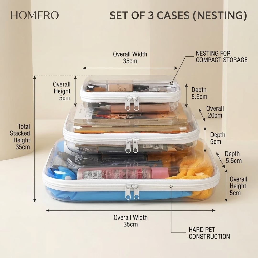 Transparent Hard Shell Zipper Organizer Bags (Set of 3)