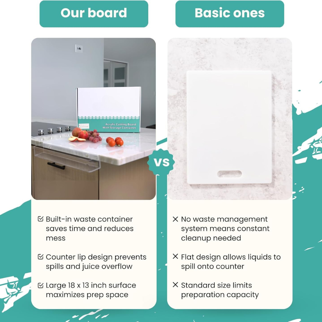 Homero Clear Acrylic Vegetable Cutting Board with Waste Bin
