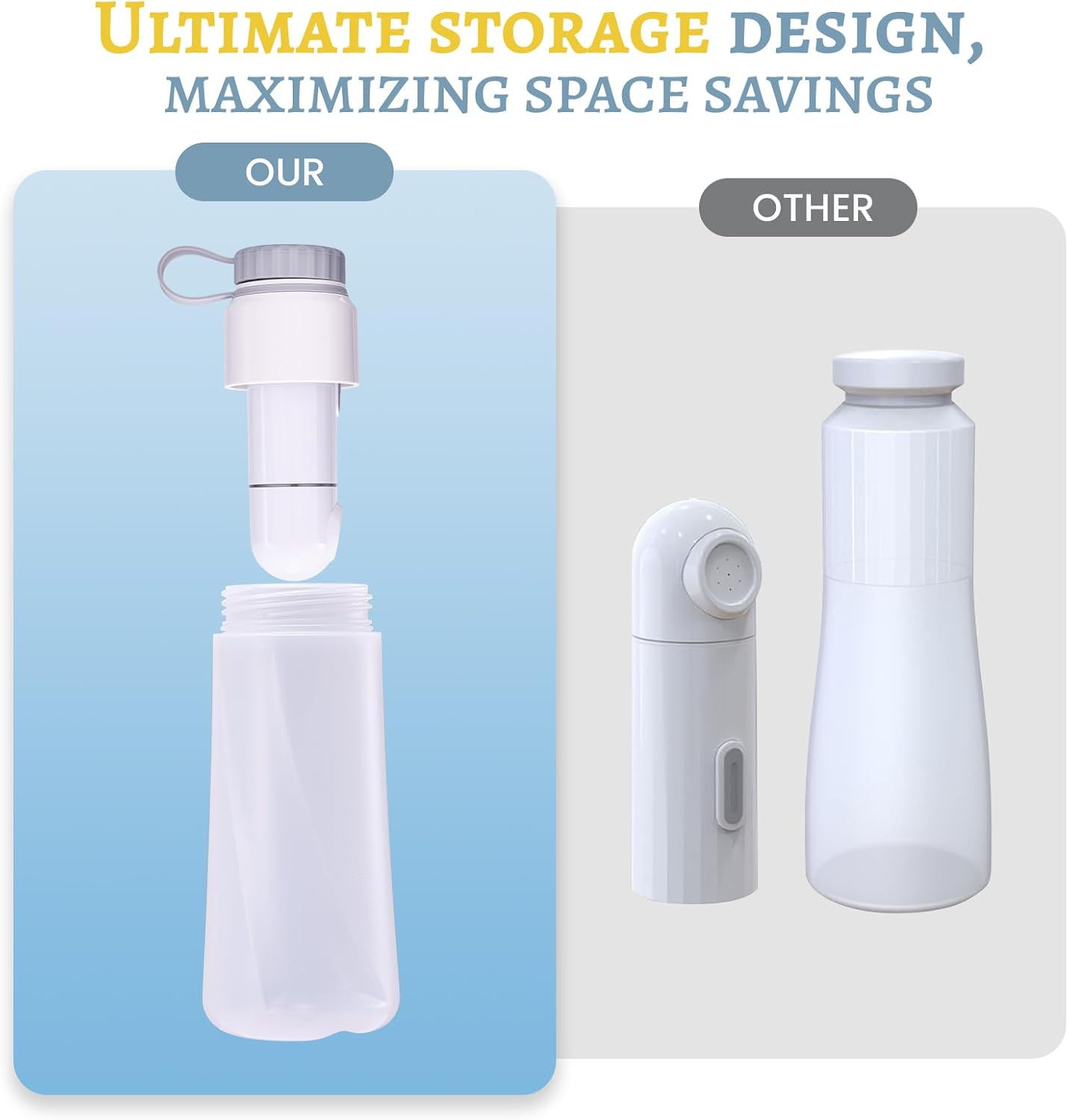 HOMERO Compact Rechargeable Electric Portable Bidet Set - 350ml