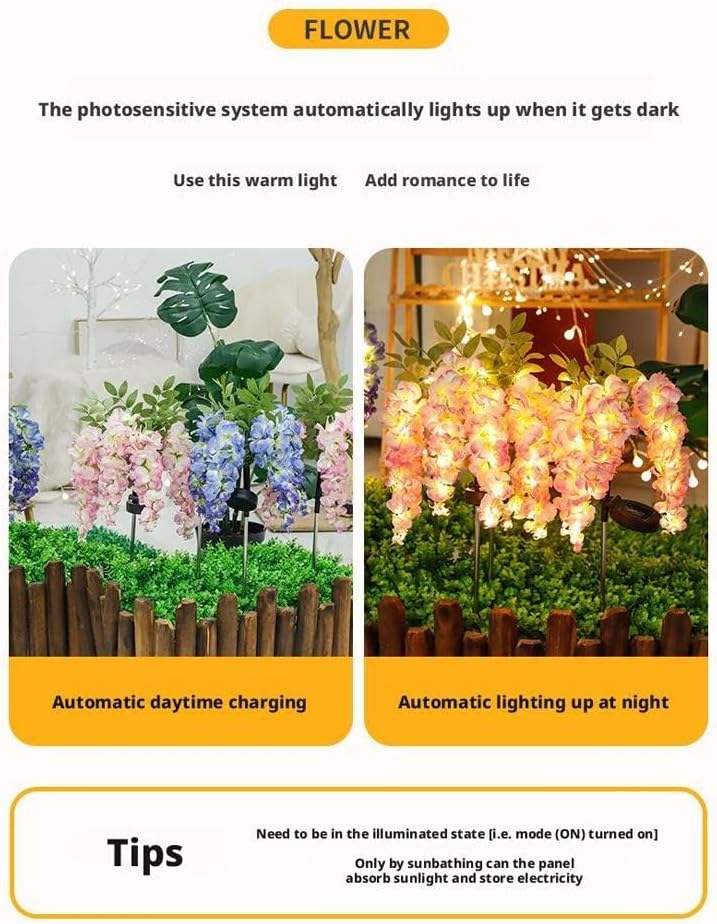 Homero Solar Wisteria Garden Dual Lighting Modes Lights (Multicolor)