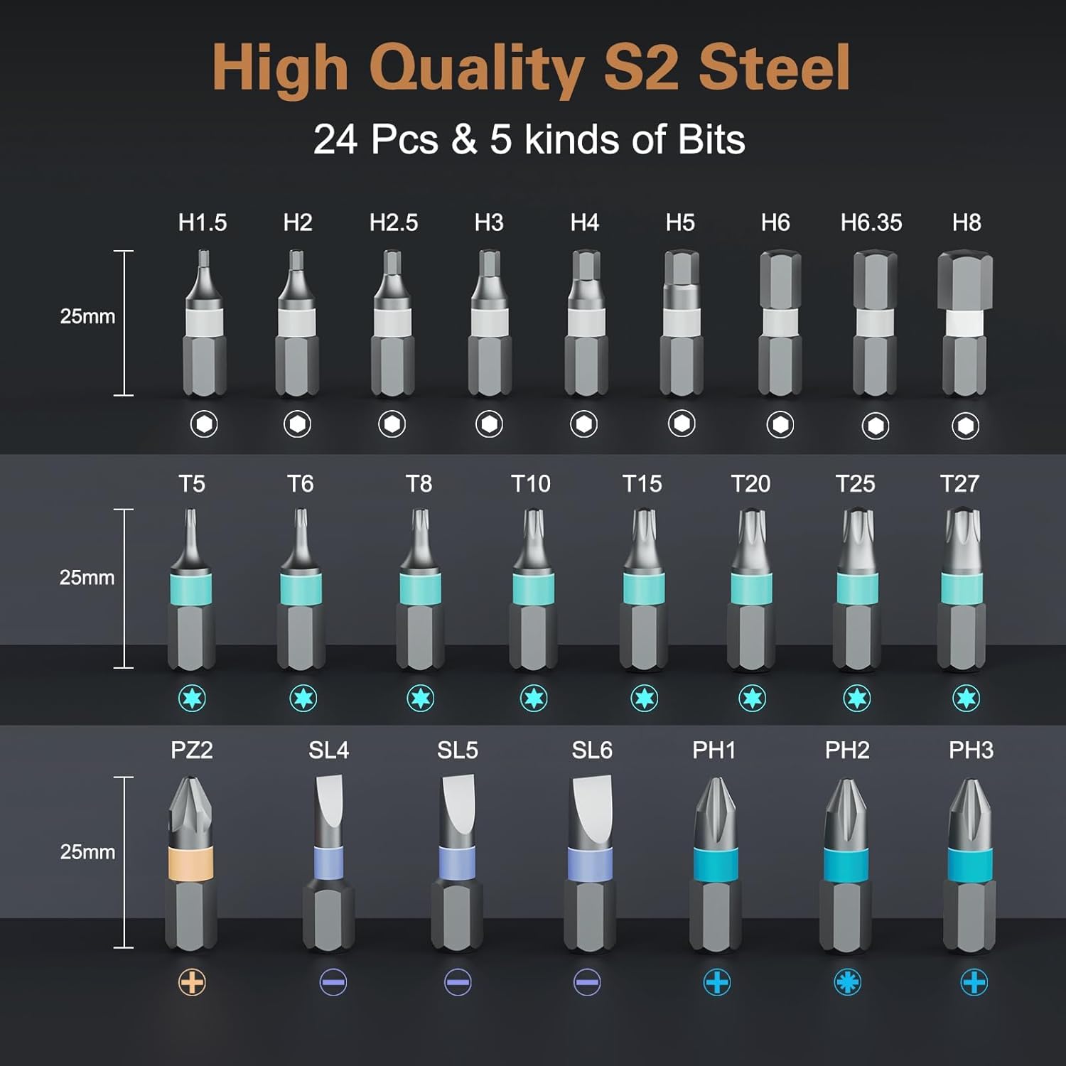 24 In 1 Magnetic T Shape Ratchet Screwdriver Set with S2 Steel Bits