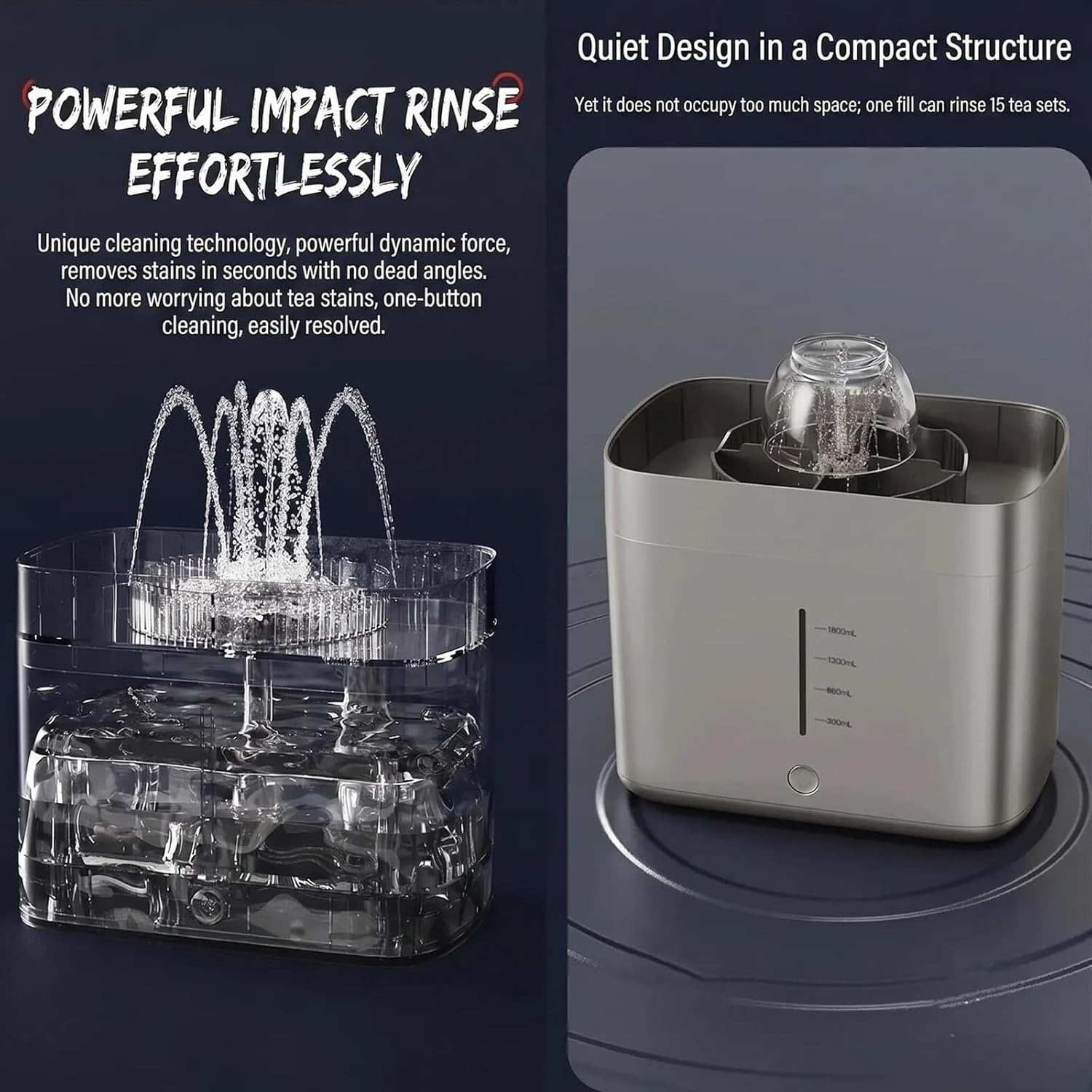 Electric Glass Washing Machine with Auto Stop High Pressure Jets