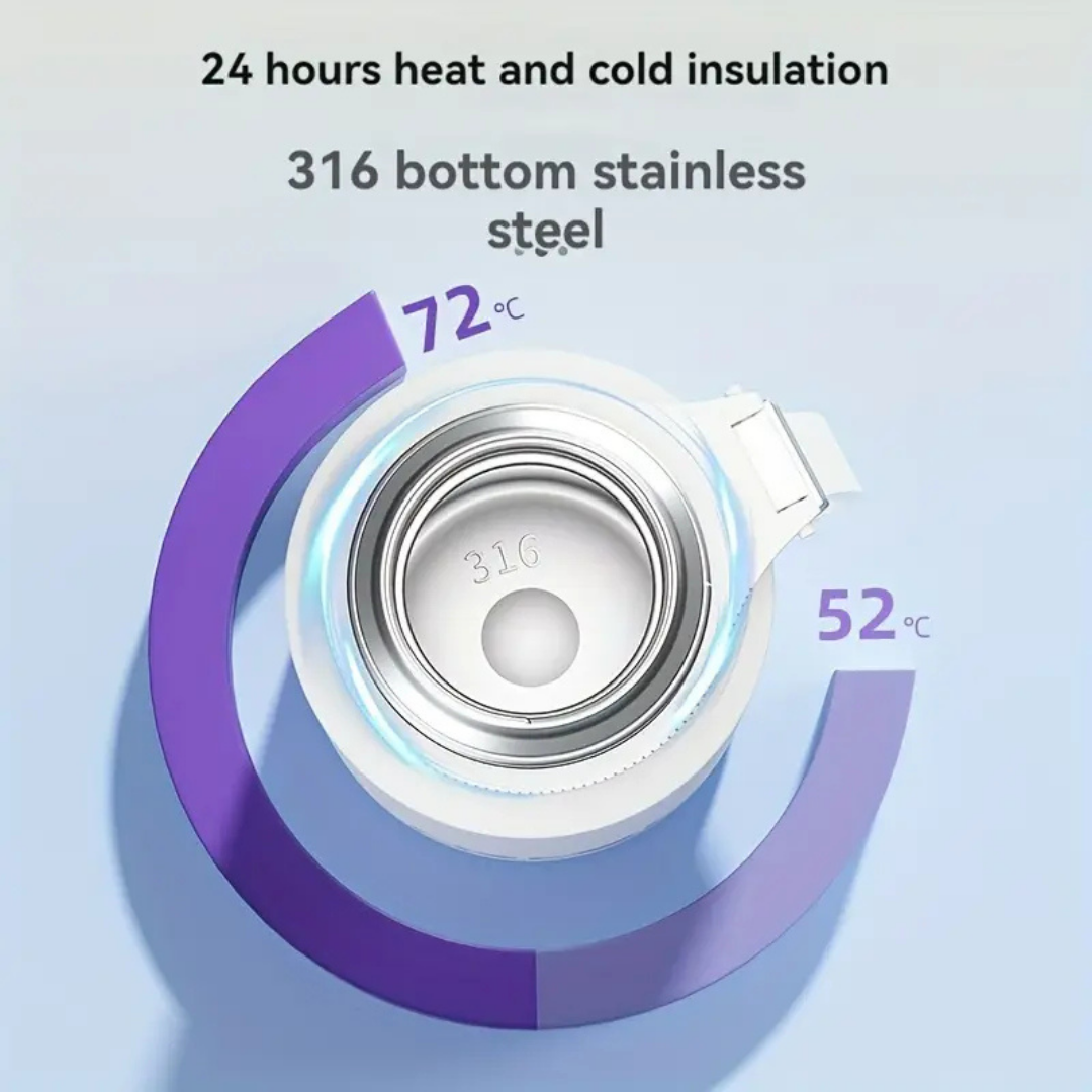 HOMERO Stainless Steel Dual Lid Leak-Proof Insulated Thermos Cup – 1000ML