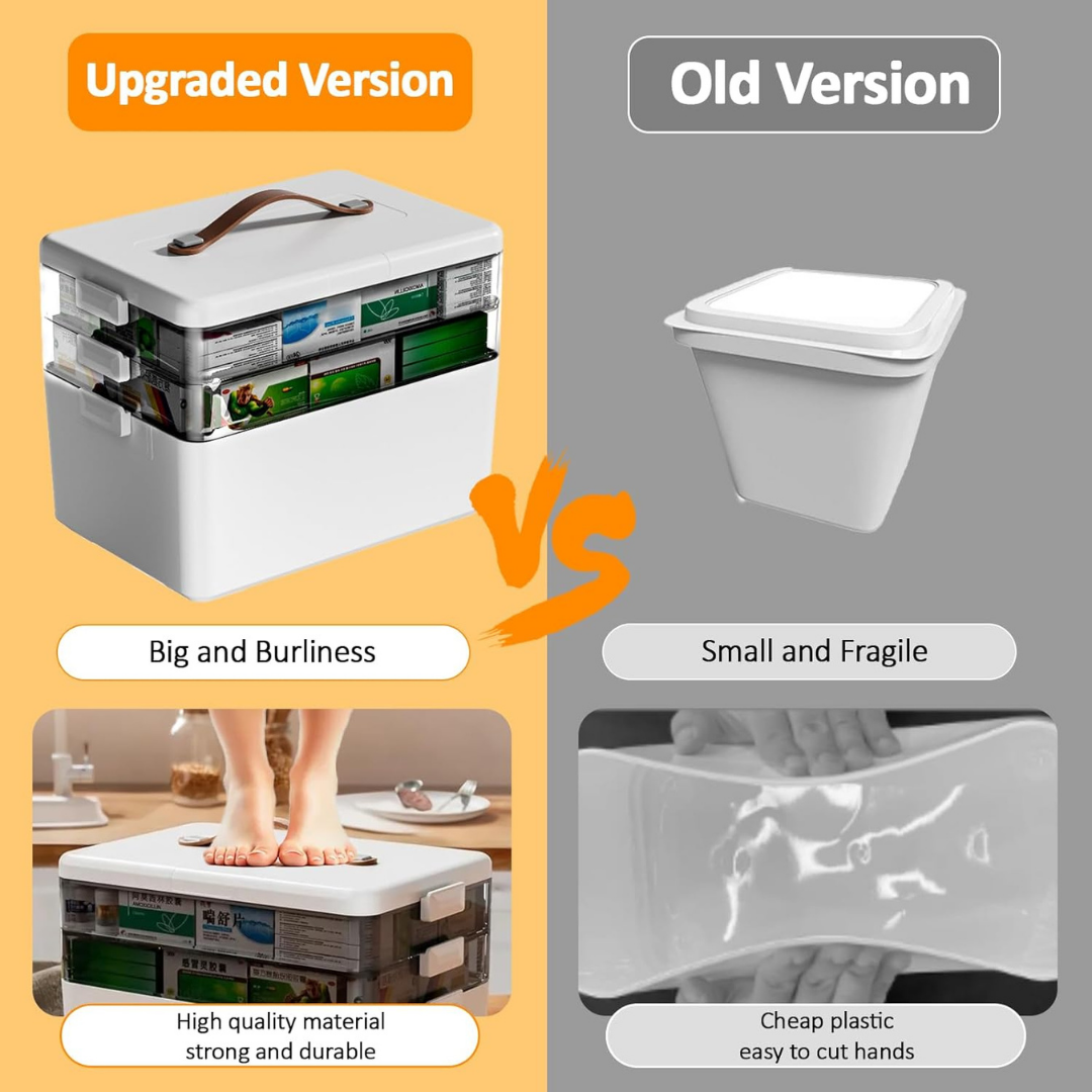 Homero 3-Tier Large Capacity Clear Organizer Medicine Storage Box