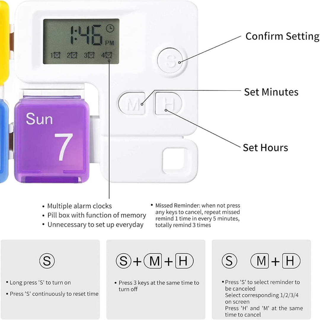 Homero Smart Weekly Pill Organizer with Reminder Alarm