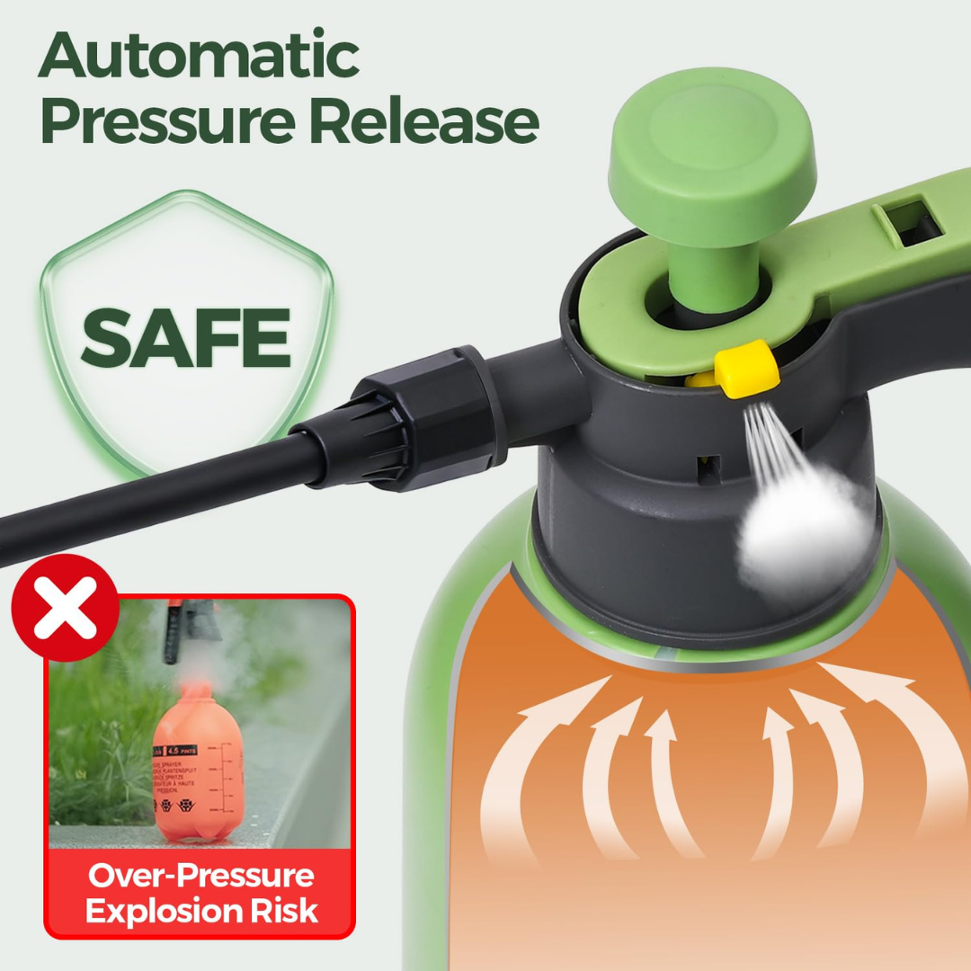 Adjustable Nozzle Hand Pump Pressure Sprayer Bottle