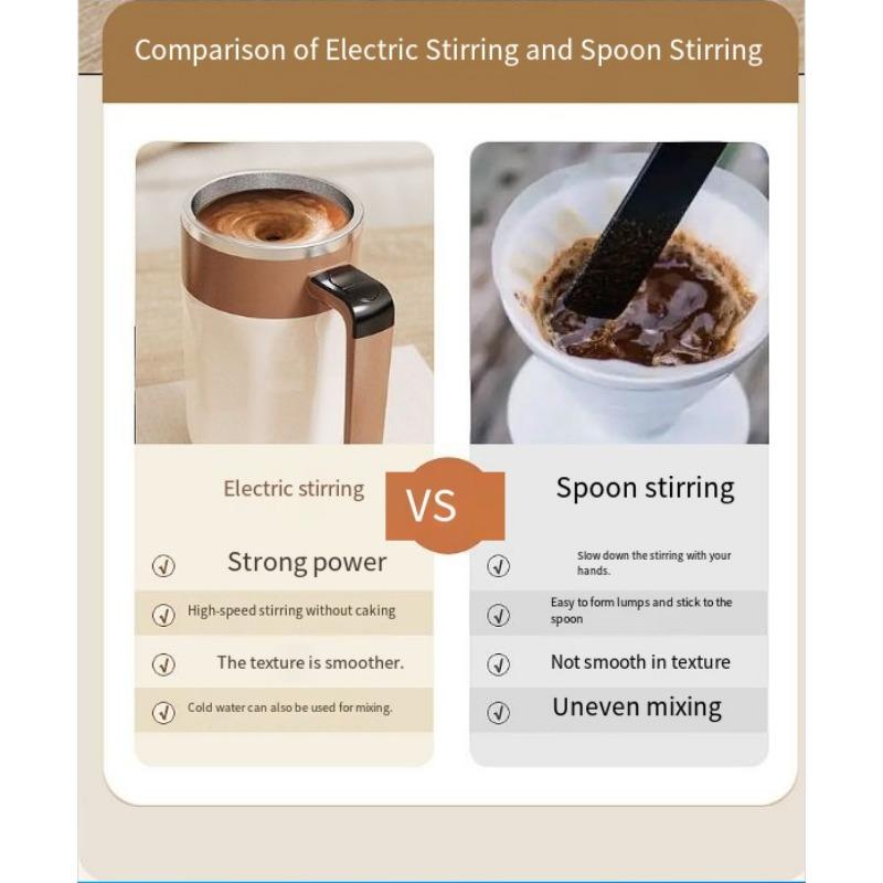 HOMERO Automatic Stirring Coffee Rechargeable Mug with Digital Display - 400ml