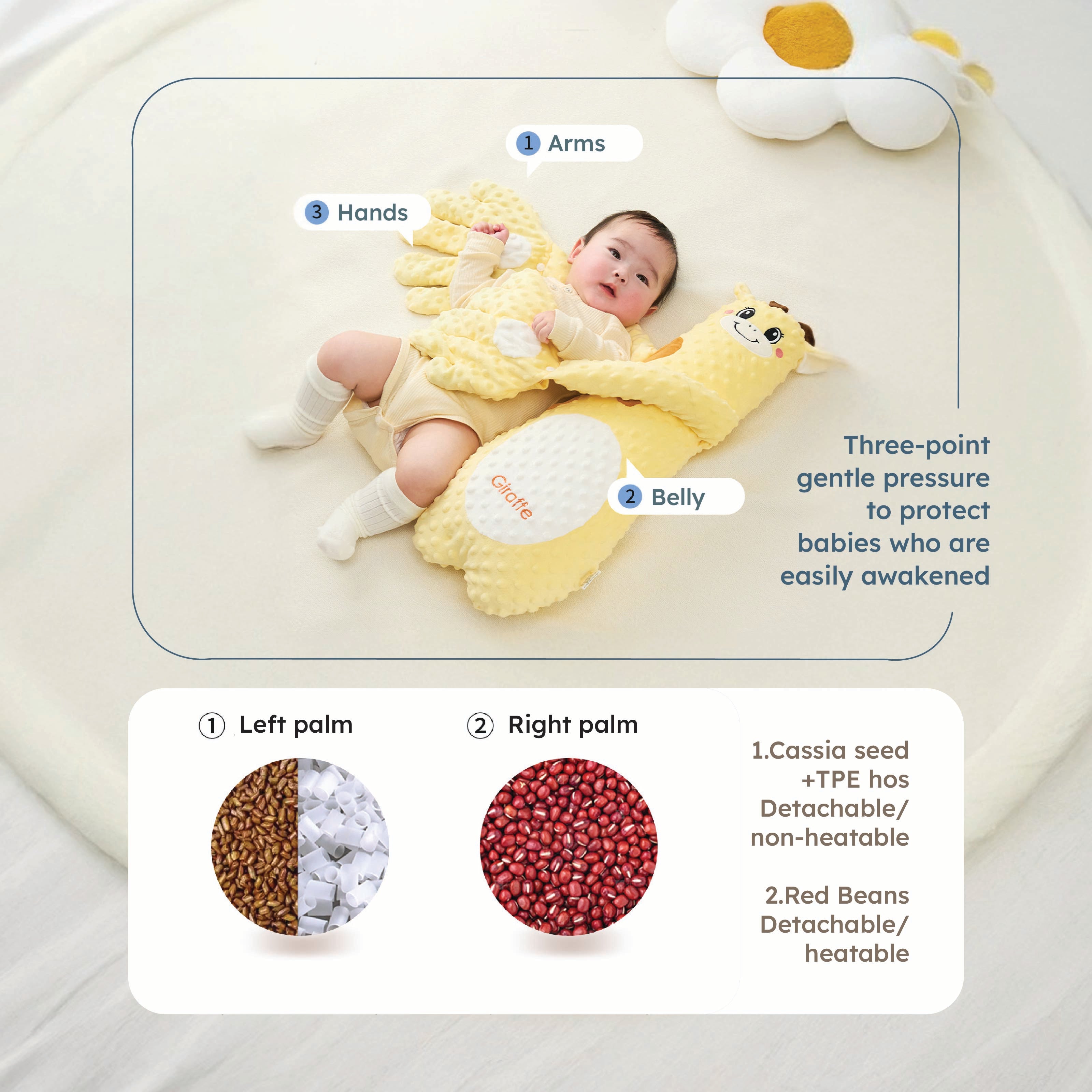 HOMERO Baby Soothing Palm Hug Plush Toy with Remote Patting System