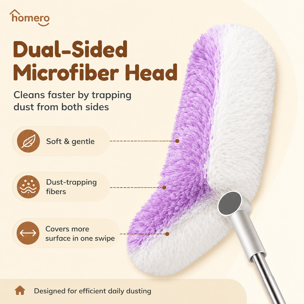 Extendable Dual Head Microfiber Duster with Bendable Cleaning Head