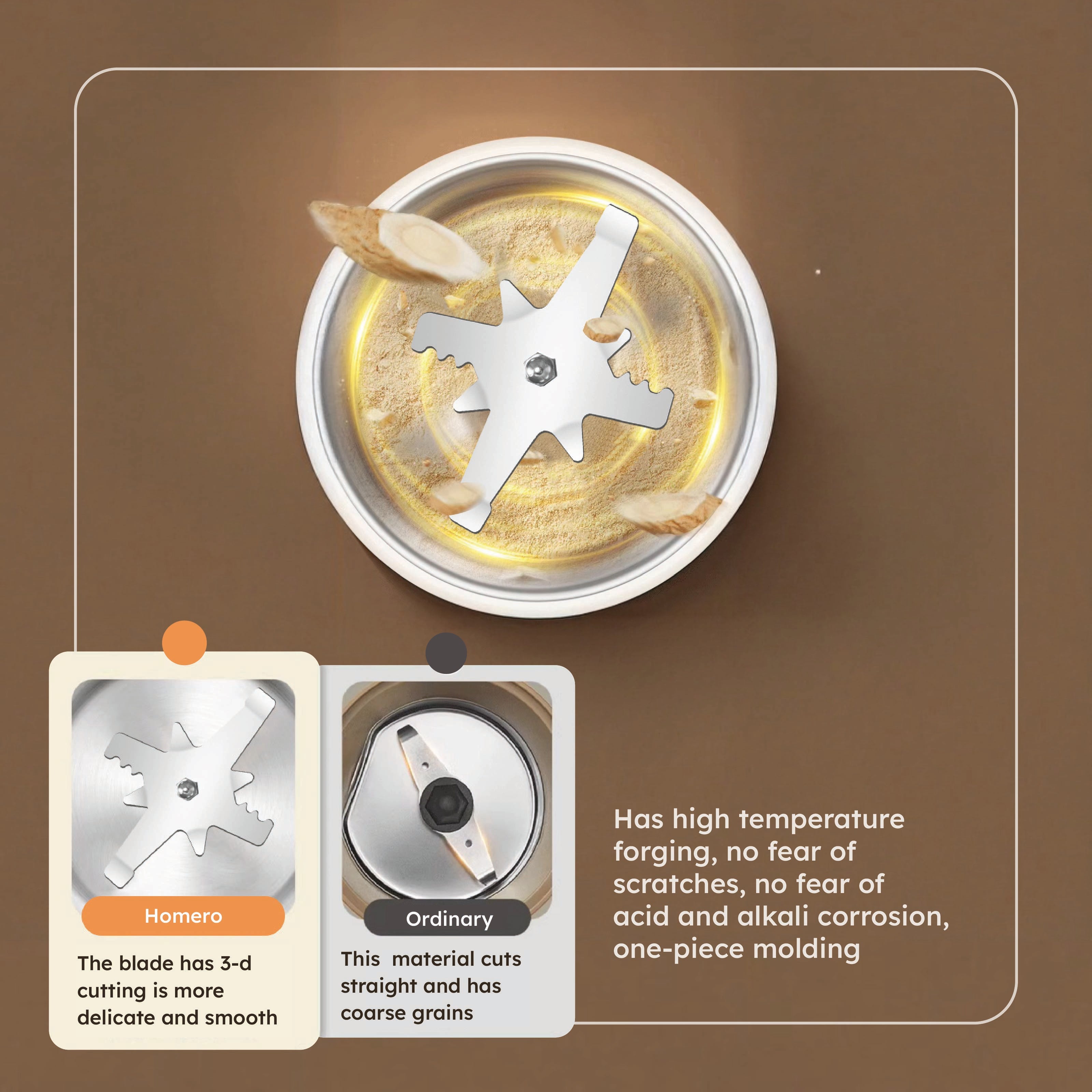 Homero Compact Electric Grain Spice Grinder - 300W With 5 Extra Blade