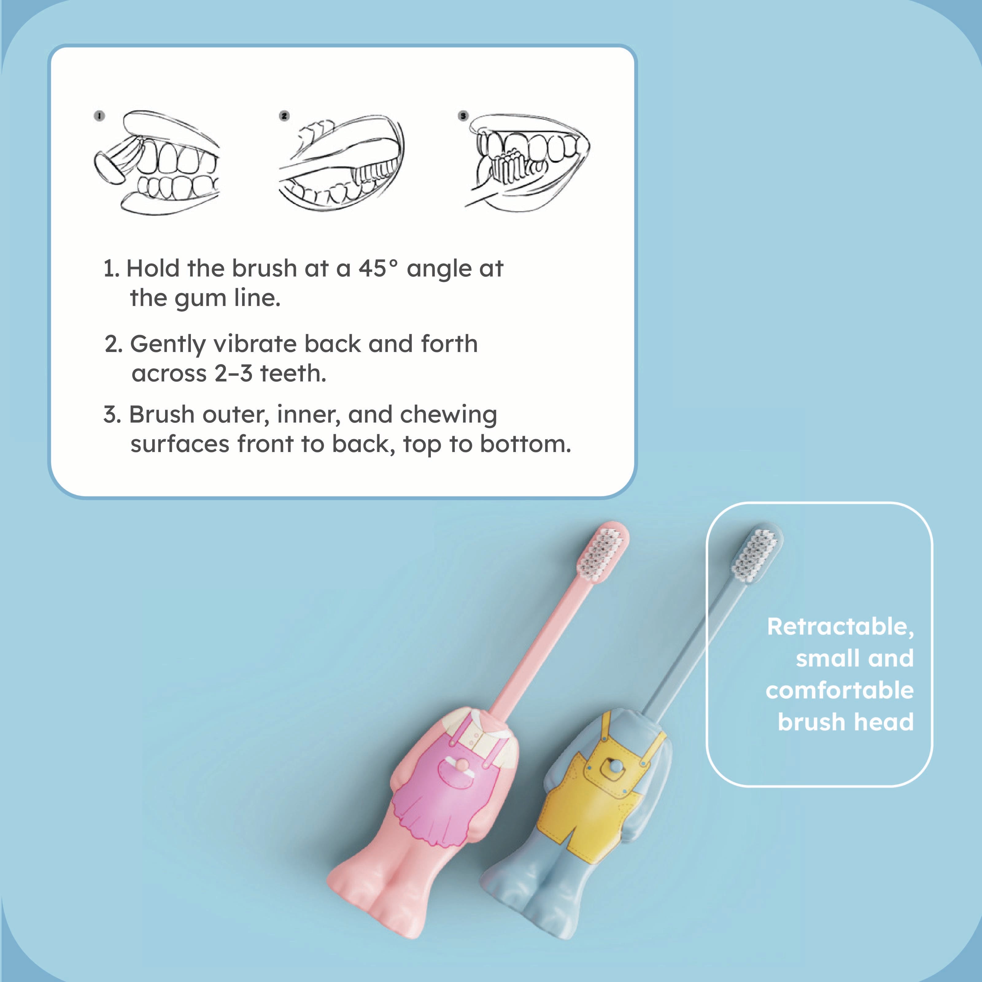 Homero Cute Labubu Ultra Soft Bristles Toothbrush 2 Piece (Pink and Blue)