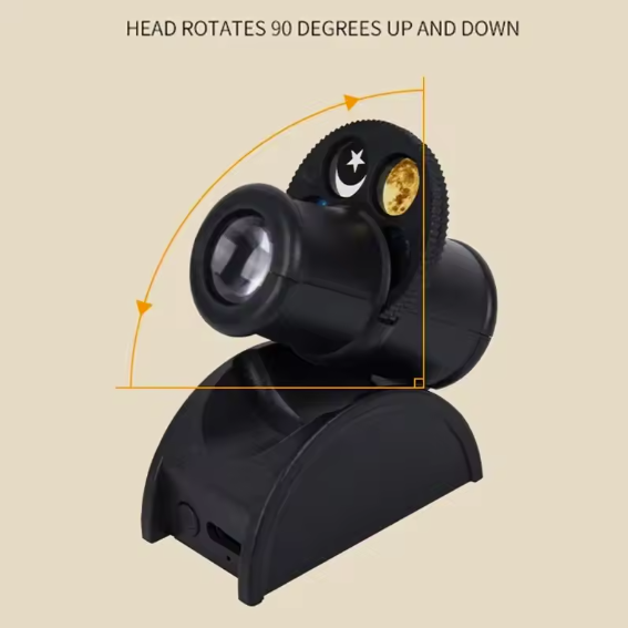 USB LED Planet/Constellation/Jupiter Projection Lamp