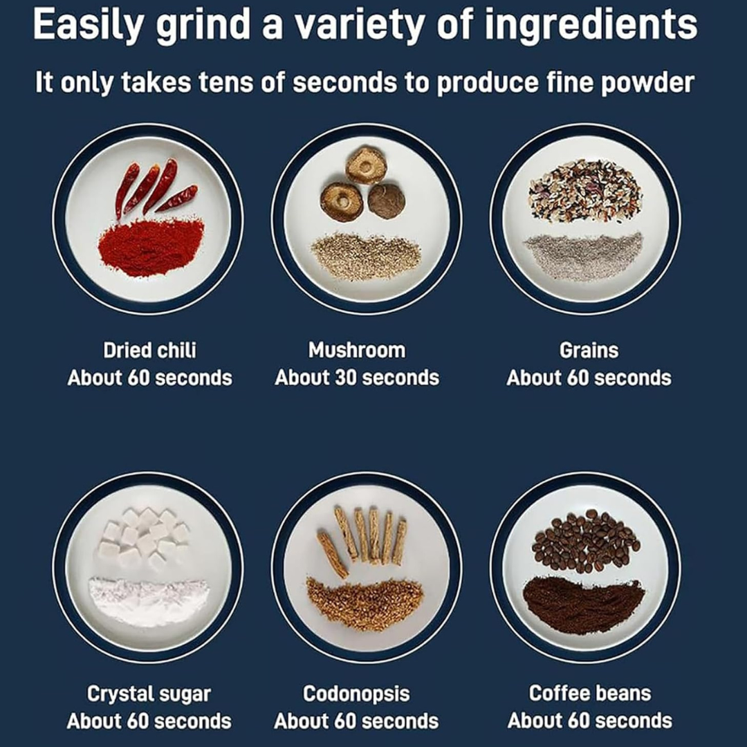 Multipurpose Electric  Stainless Steel Spice & Grain Grinder