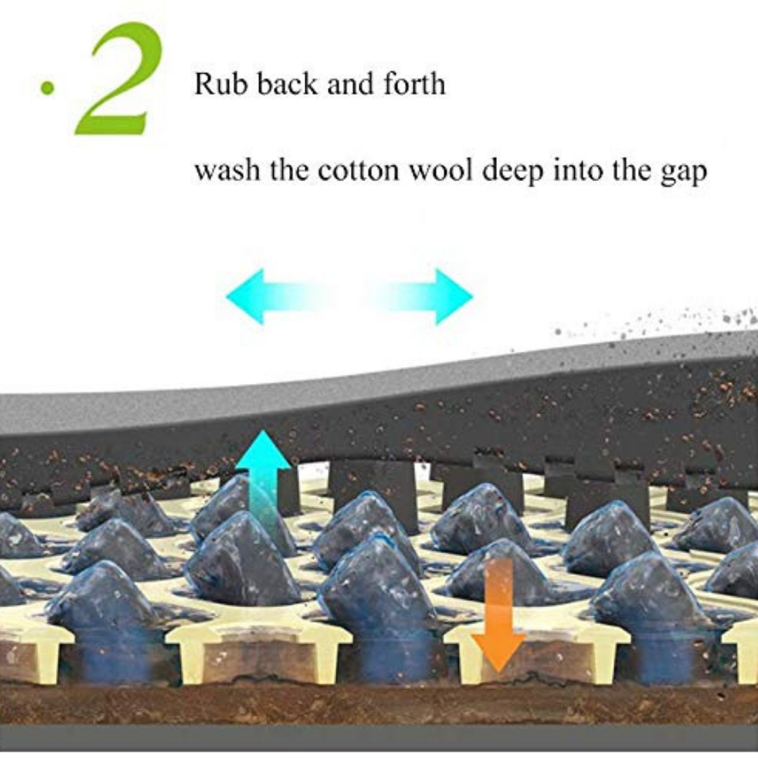 Homero 3D Sole Triple Action Sanitizing Design Cleaning Mat