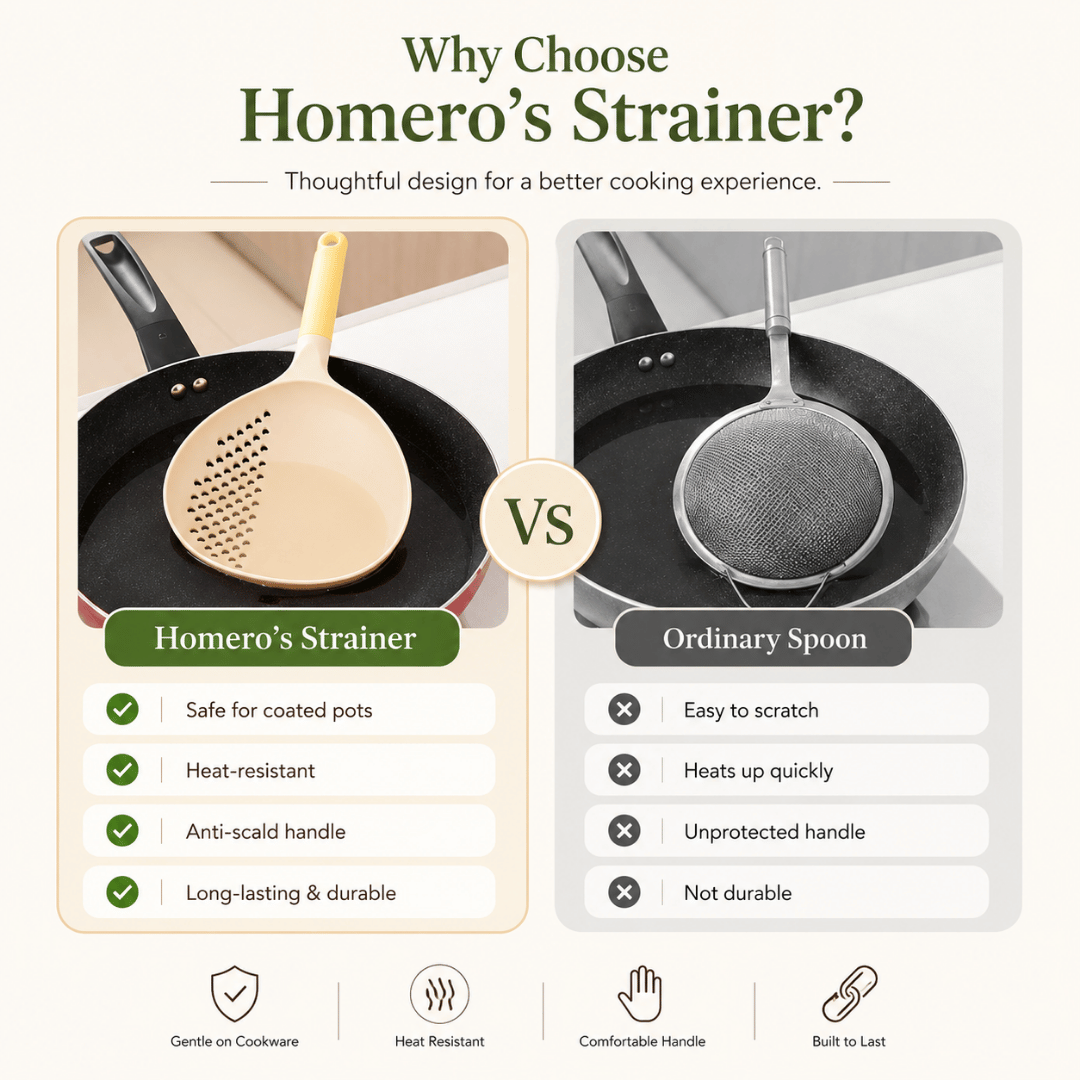 Homero 2-in-1 Multi-Functional Kitchen Colander Spoon