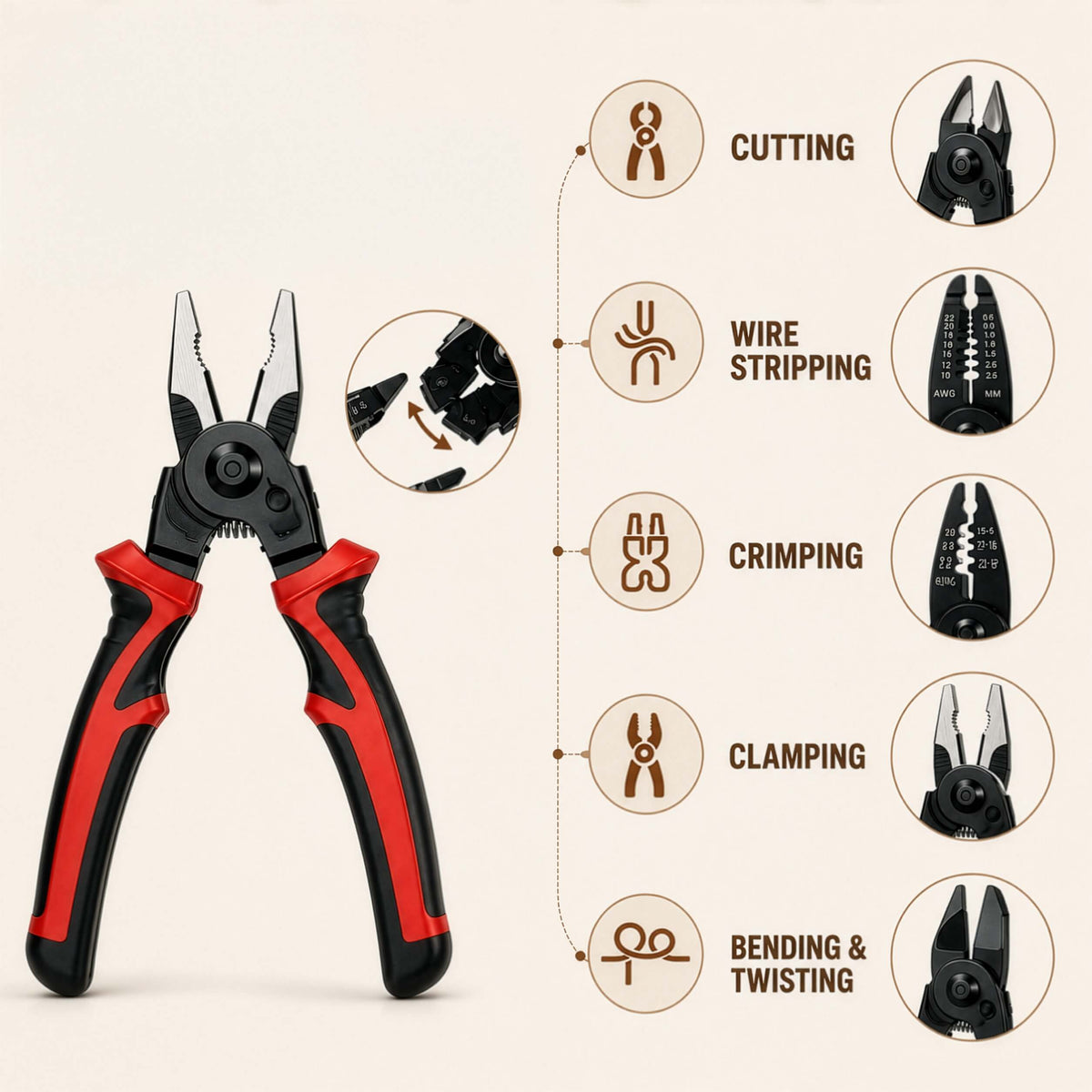 HOMERO 5 In 1 Multifunctional Interchangeable Head Heavy Duty Pliers Tool Set