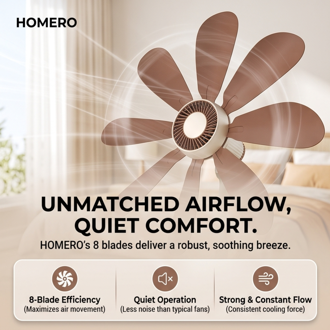 8 Blade High Airflow Clip On Electric Cooling Fan