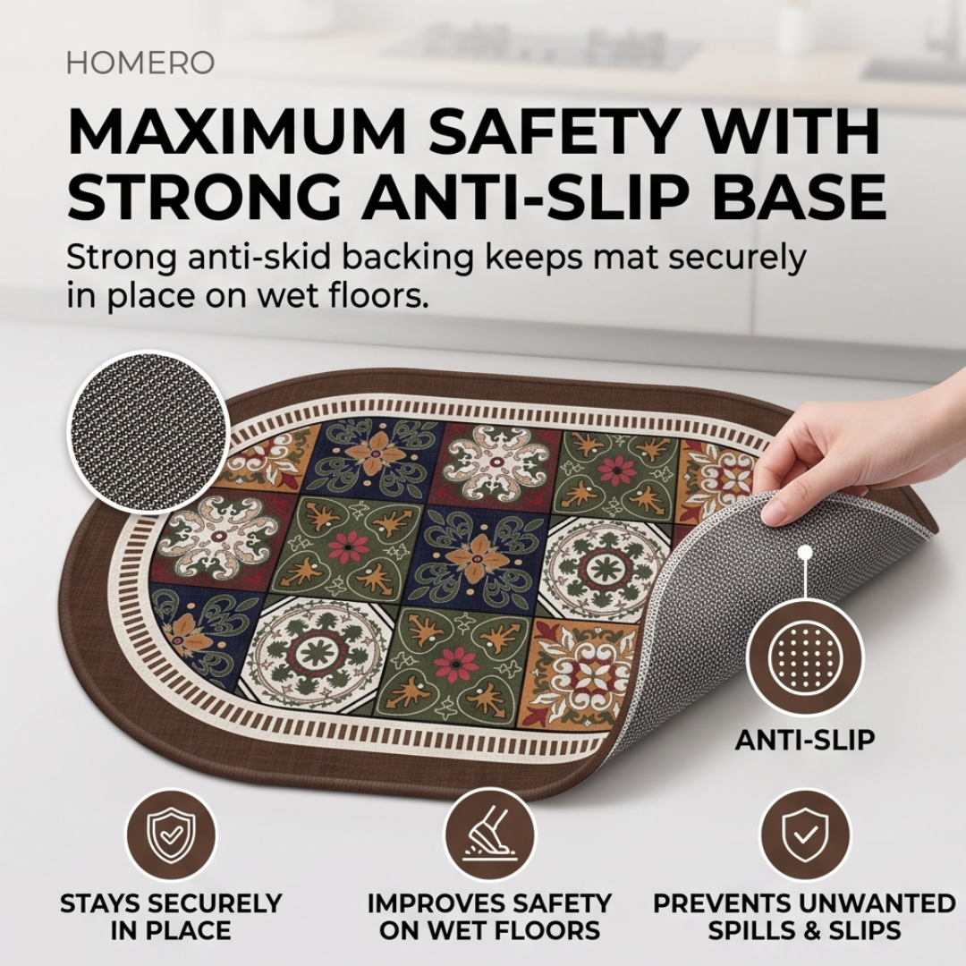 Quick Dry Water Resistant Anti Skid Floor Mat