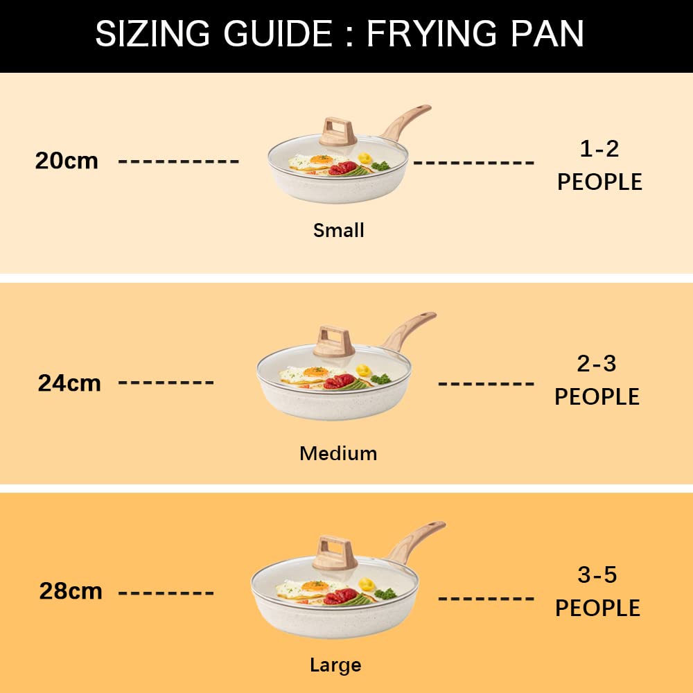 HOMERO Premium Maifan Granite Non Stick Fry Pan with Lid Induction Compatible