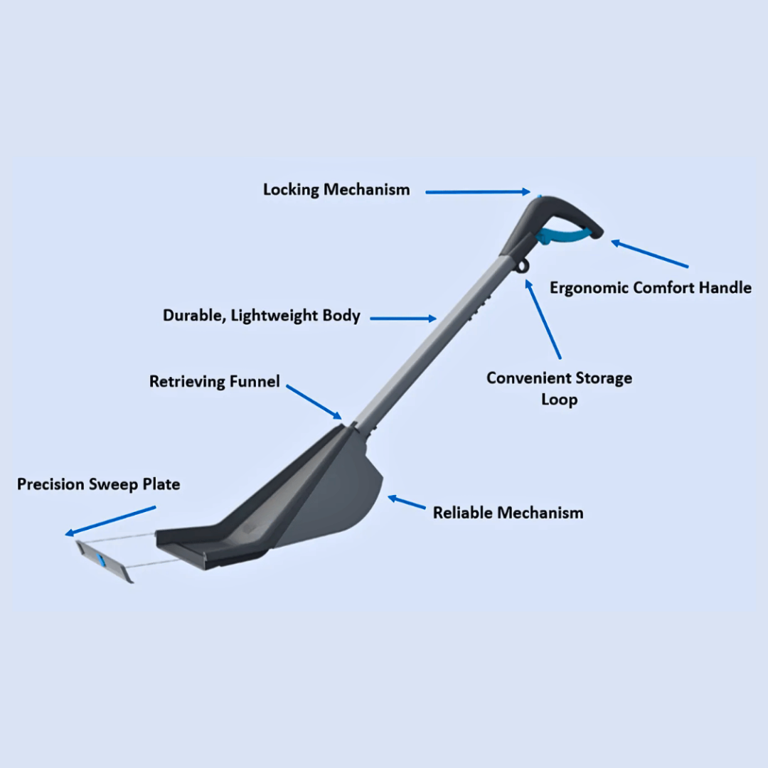 HOMERO Multi Purpose Easy Pickup Smart Item Retrieval Tool with Comfortable Handle Grip