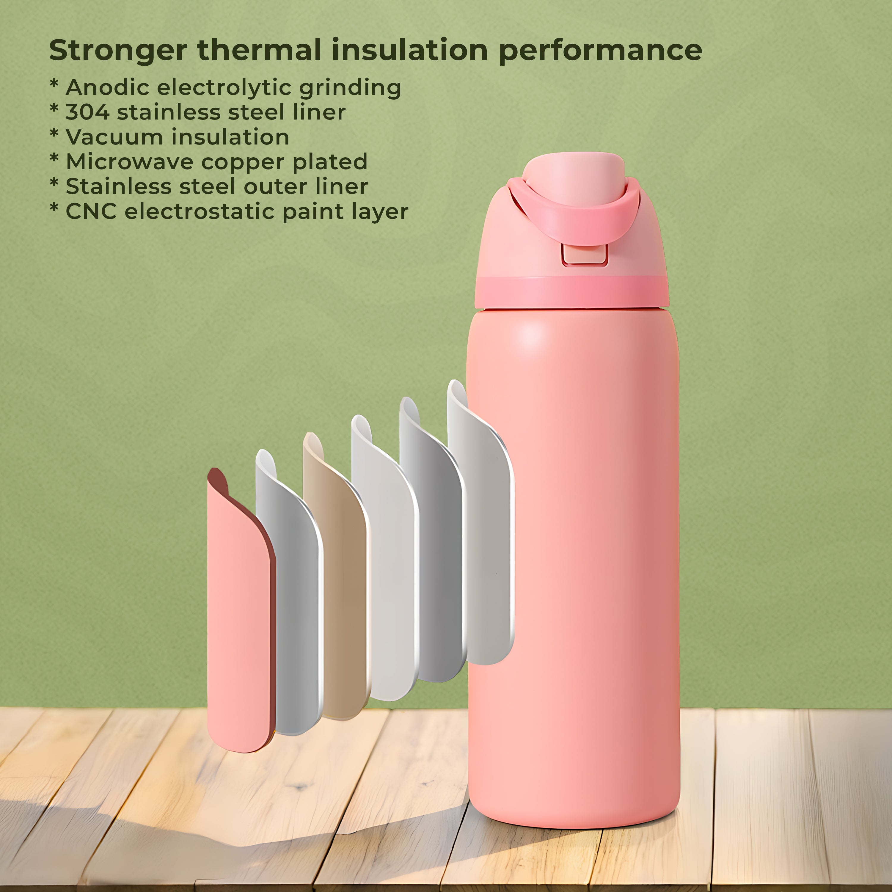 HOMERO Premium Insulated Stainless Steel BPA Free Water Bottle - 960ml