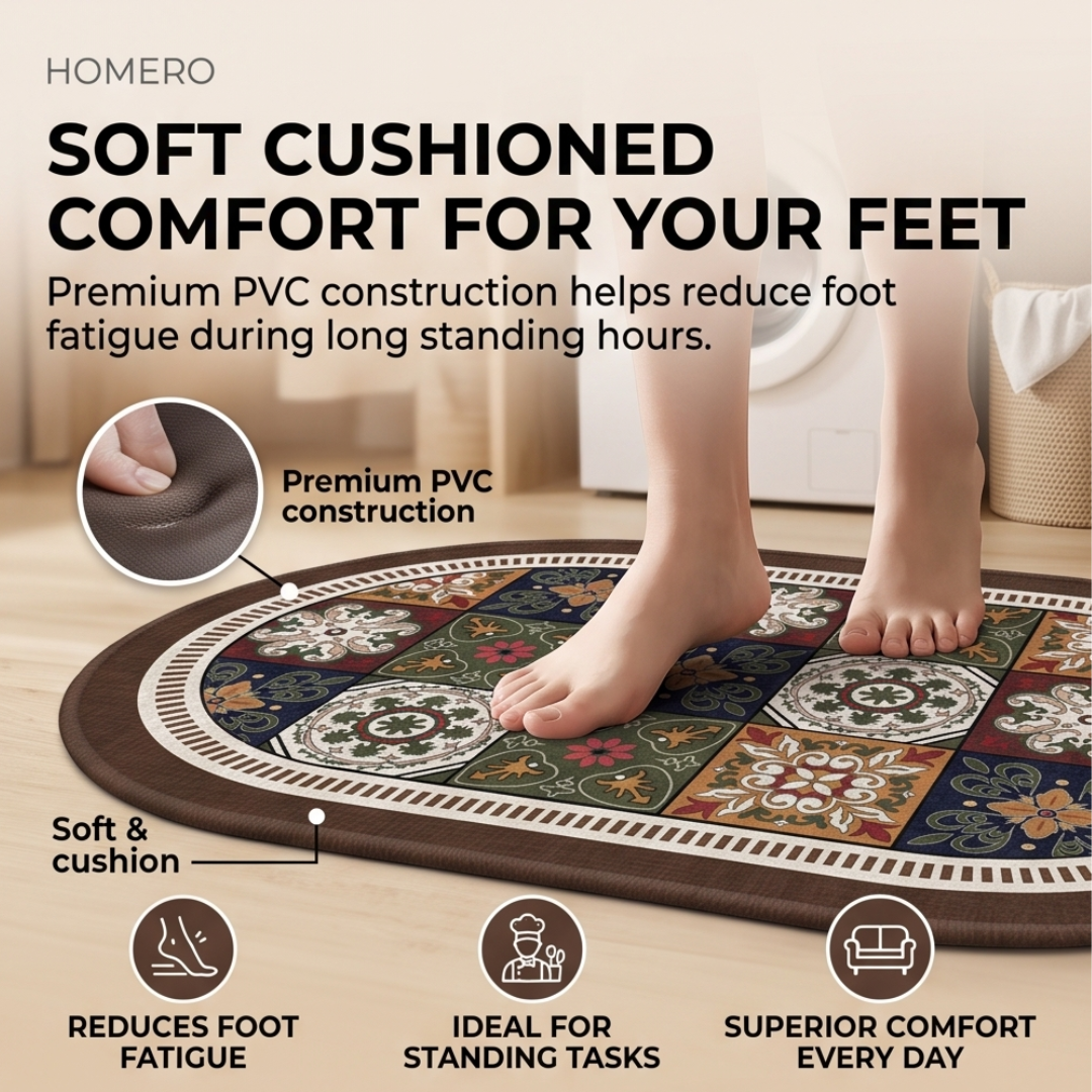 Quick Dry Water Resistant Anti Skid Floor Mat