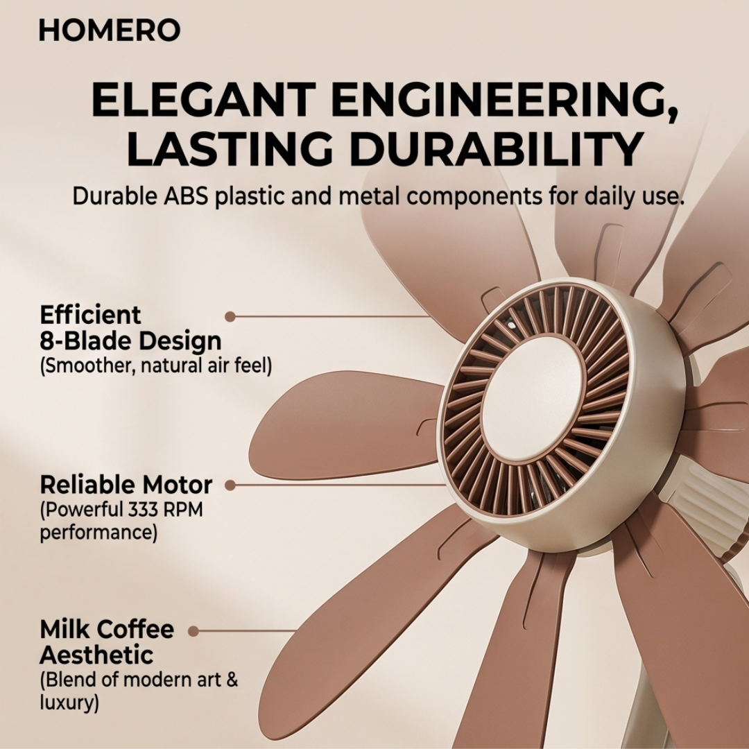8 Blade High Airflow Clip On Electric Cooling Fan