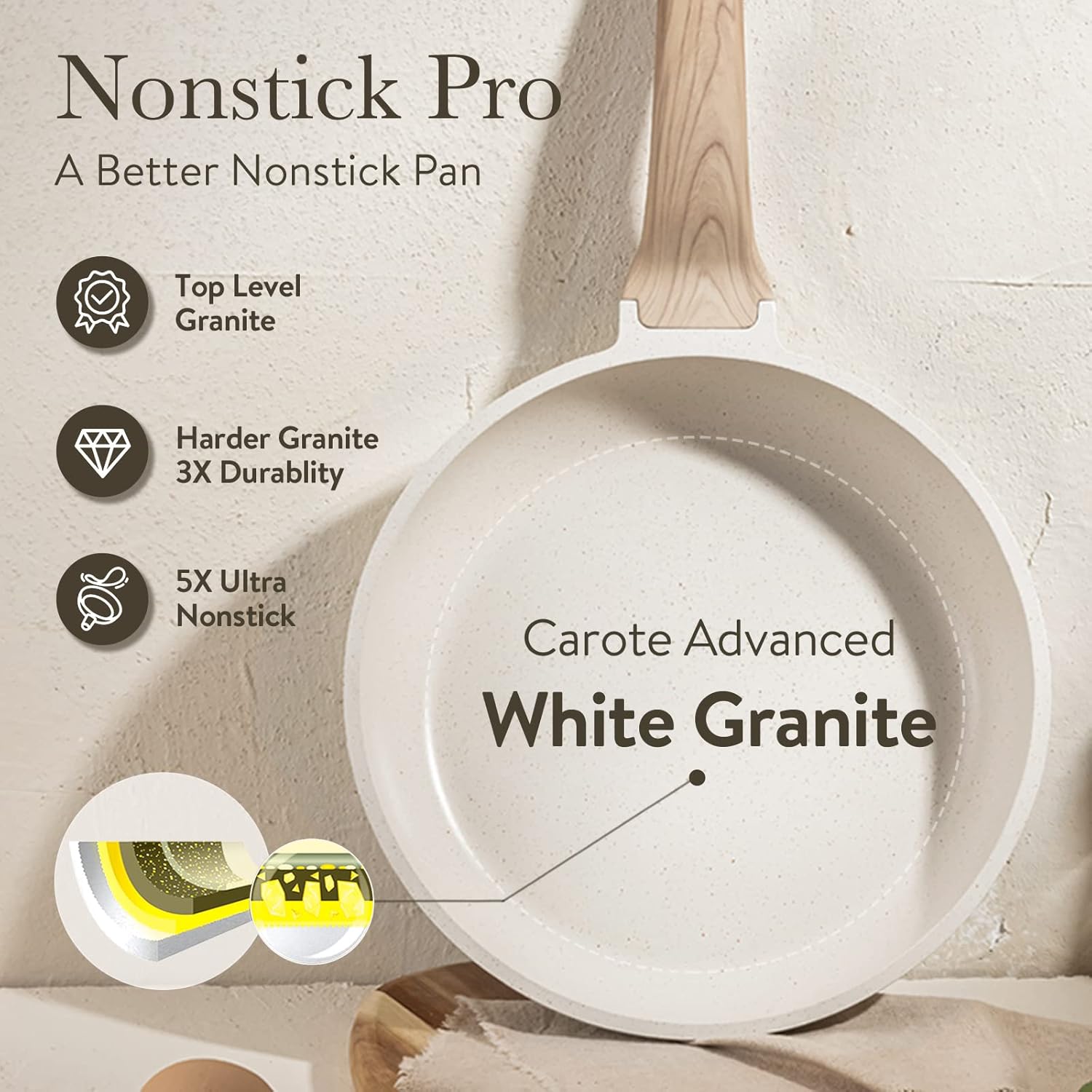 HOMERO Premium Maifan Granite Non Stick Fry Pan with Lid Induction Compatible