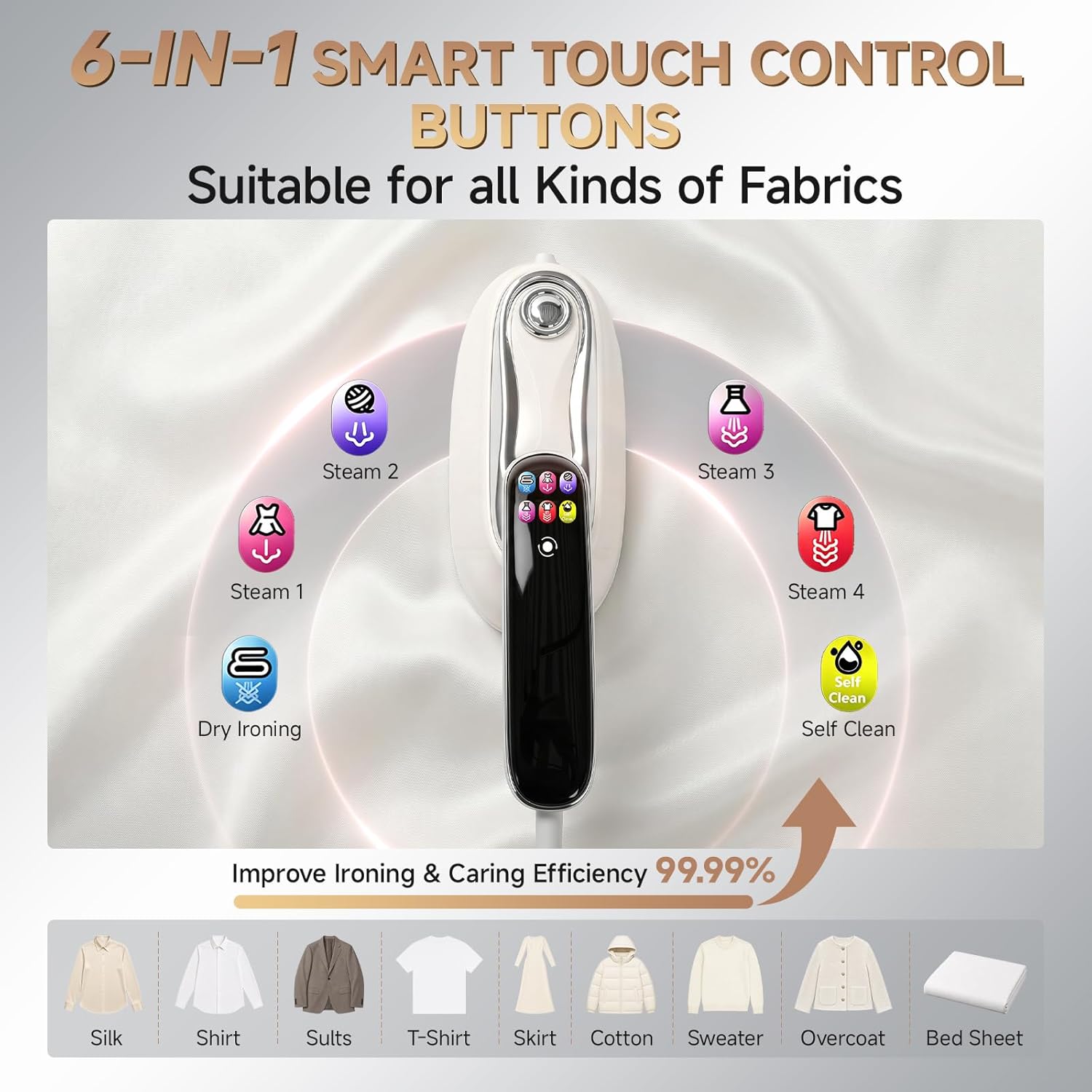 6 In 1 Portable Clothes Steamer with LED Touch Screen (1300W Fast Heating 160ML Capacity)