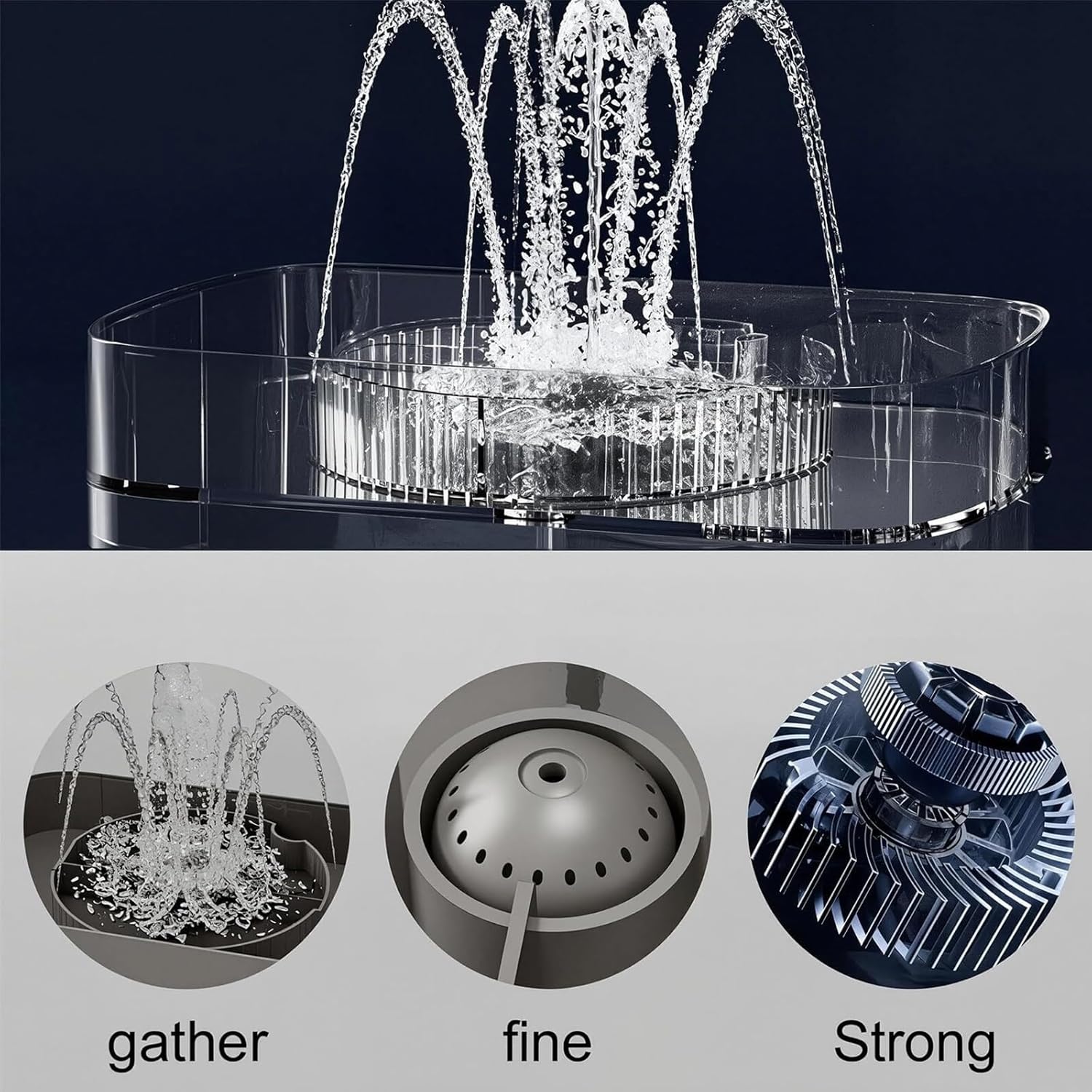 Electric Glass Washing Machine with Auto Stop High Pressure Jets