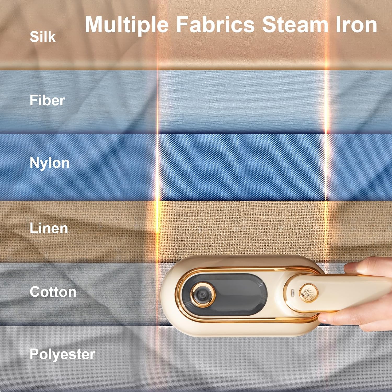 HOMERO Foldable Garment Steamer with Dual-Mode Ironing - 150ml Tank