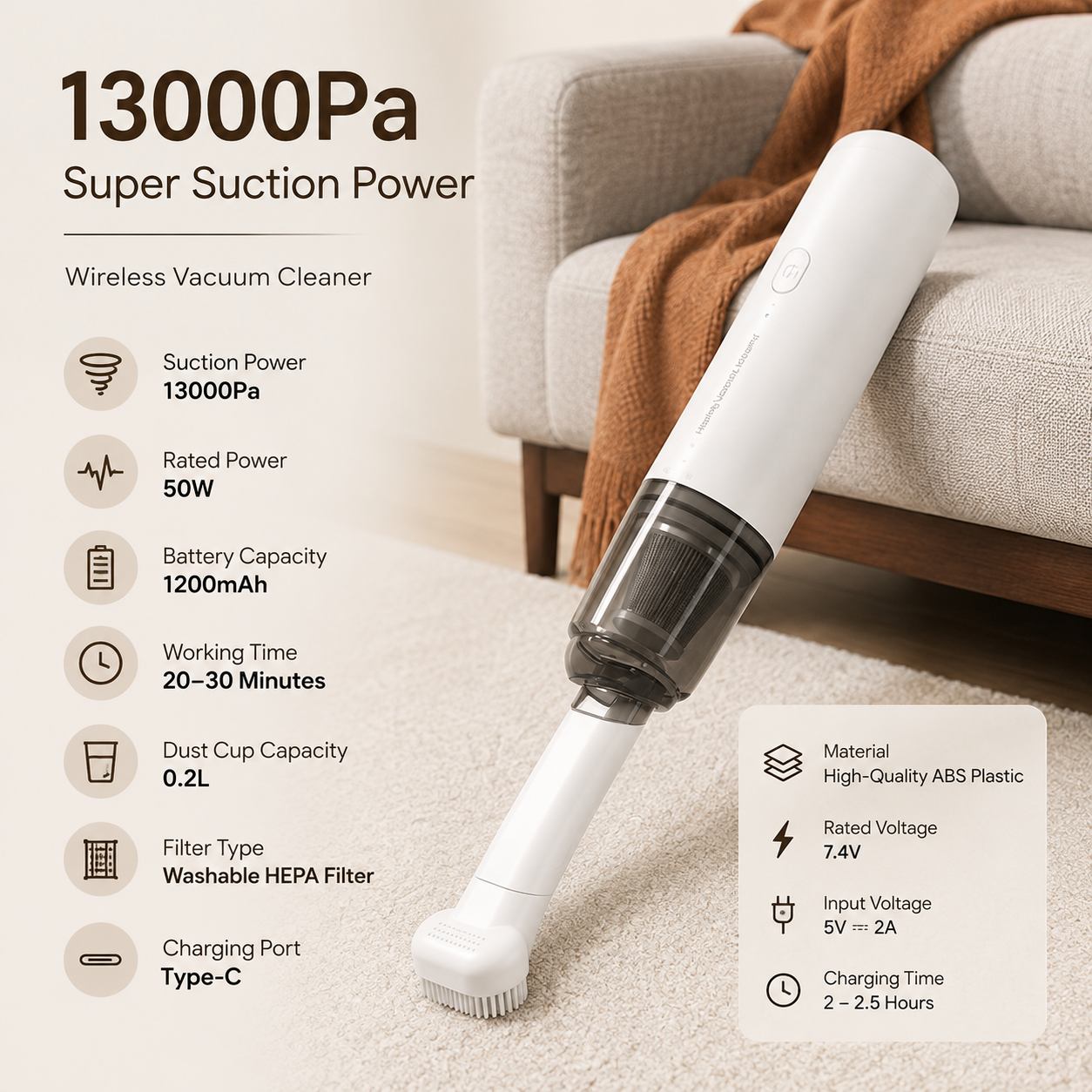 Mini Cordless Rechargeable Vacuum Handheld Dust Cleaner