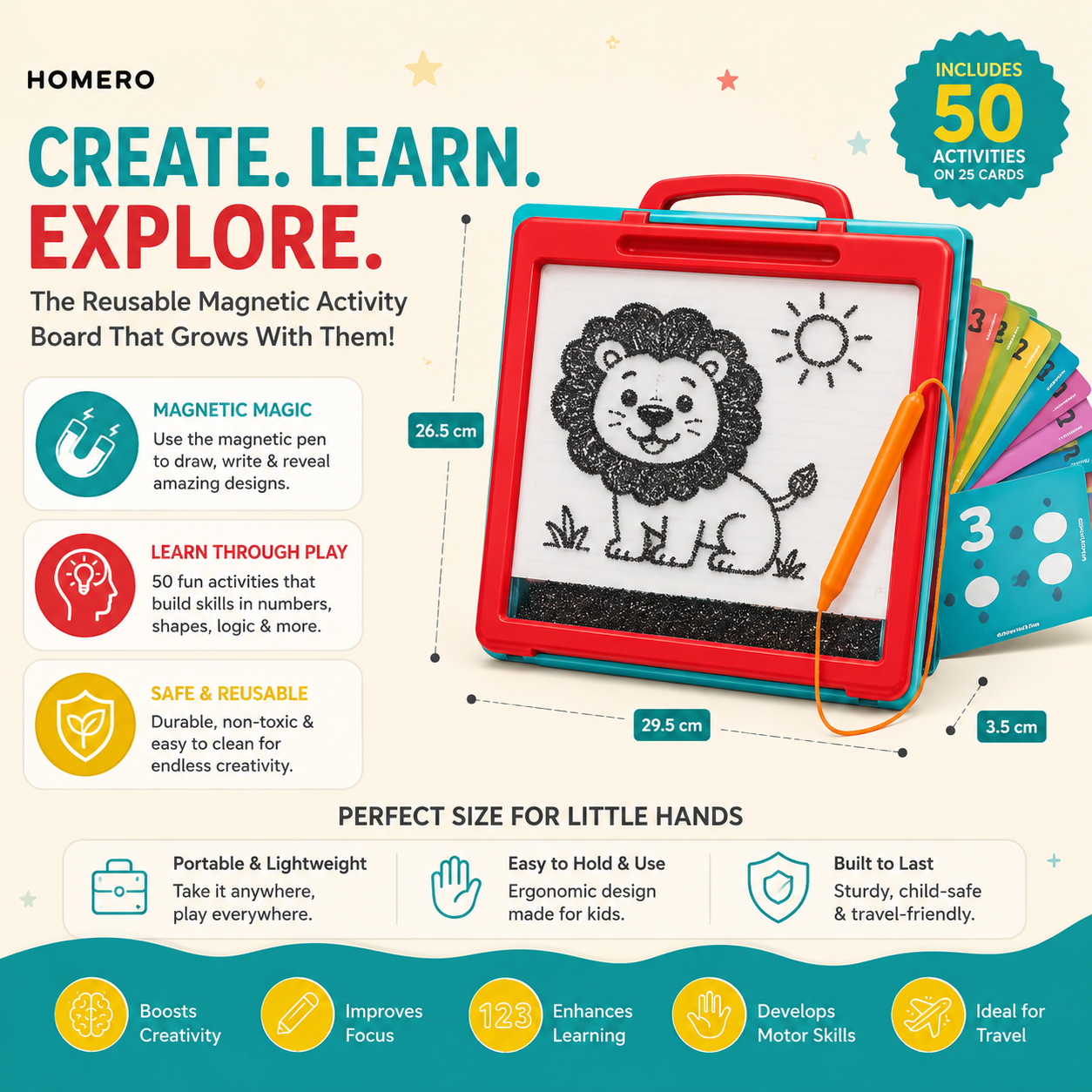 Reusable Magnetic Writing and Drawing Tablet Educational Creative Activity Board