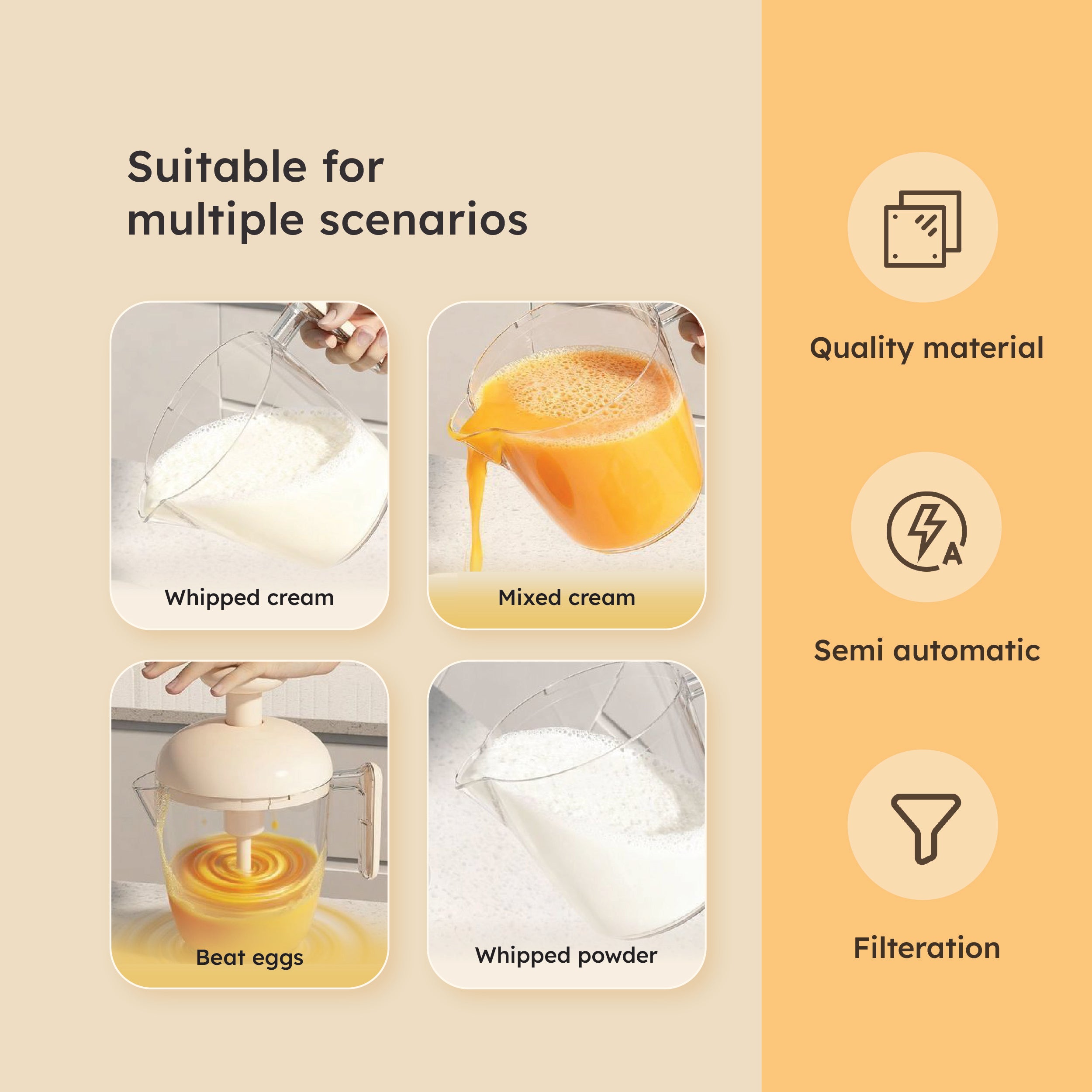 HOMERO Multi-Purpose Ergonomic Design Multi-Blade Manual Egg Mixer