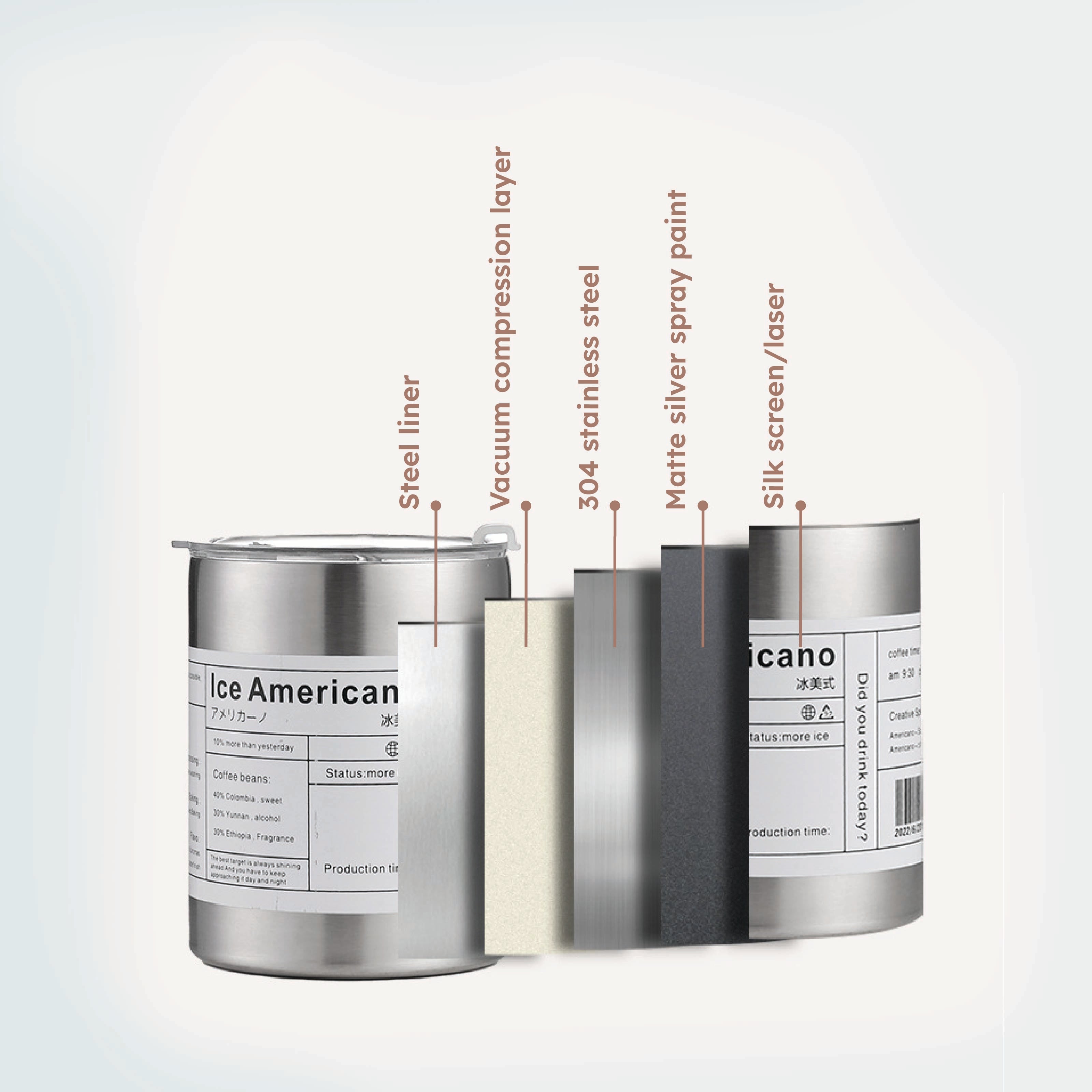 Homero Double Wall Stainless Steel Shaker for Hot and Cold Drinks - 600ml